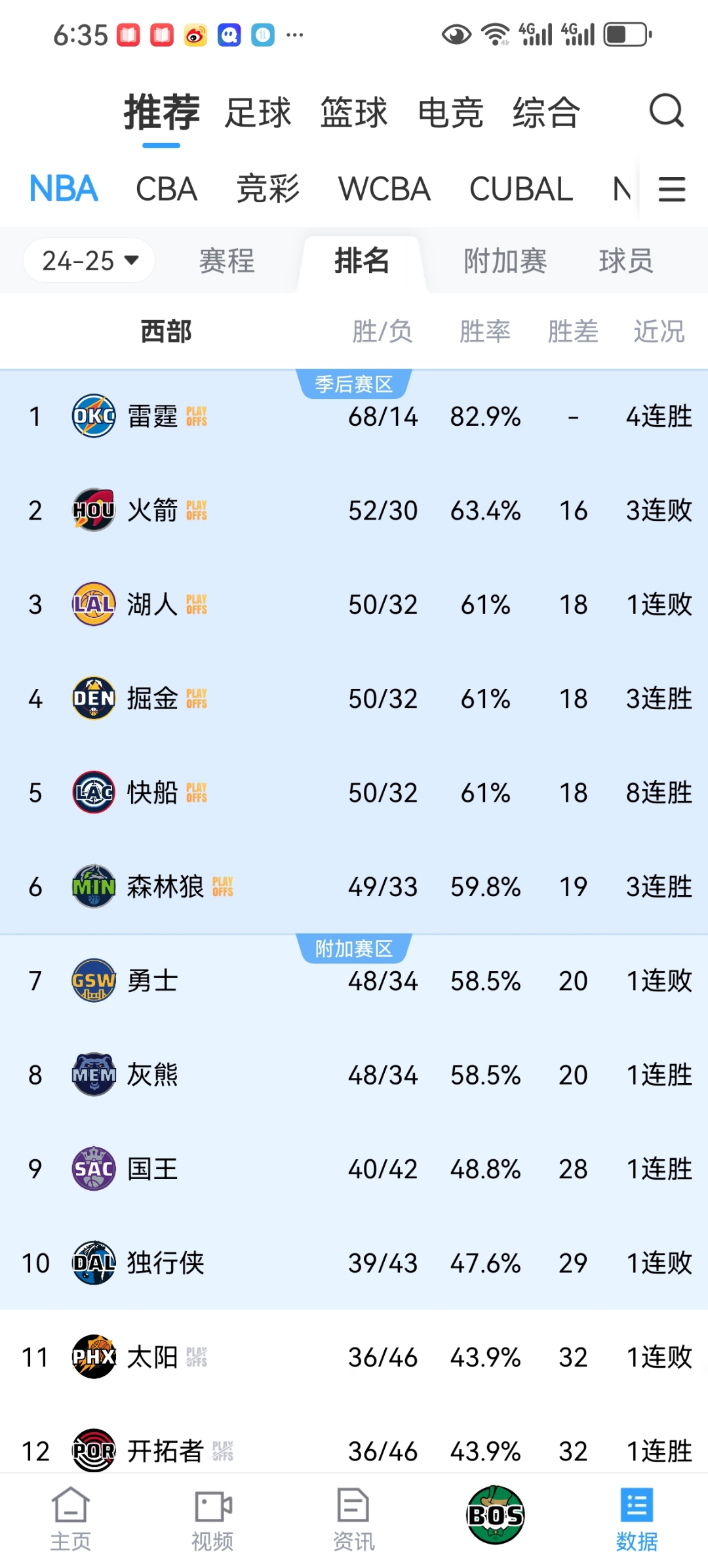 九游登录入口-赛前明尼苏达森林狼备战NBA季后赛，调整名单细节曝光，气氛紧张，临场指挥获称赞的简单介绍